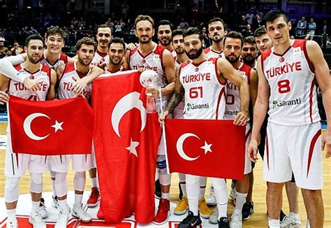 Türkiye basketbol